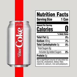 /BBE - 30.06.2024/ Diet Coke “Case” (24x330ml) - BestBargain Norwich